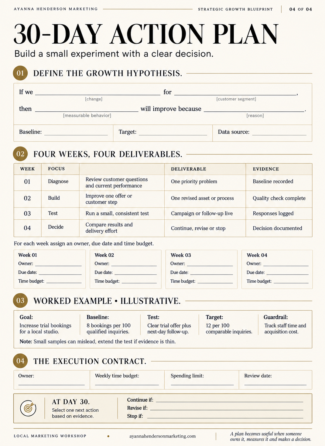 Strategic Growth Blueprint page 4: 30-Day Action Plan template for executing your marketing strategy